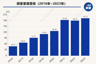 ?希罗30+7 阿德巴约18+11+6 特雷-杨30+13 热火力擒老鹰